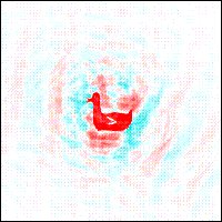 Phase problem solution