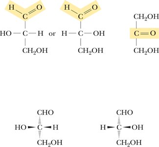 D- and L-isomers of glyceraldehyde as reference for carbohydrate stereochemistry