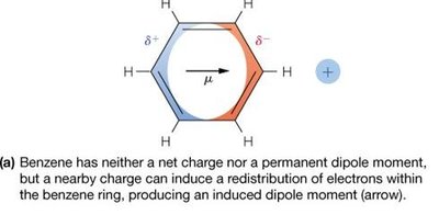 Induced dipole moment in benzene ring