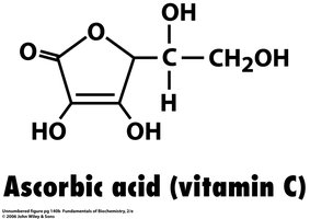Structure of ascorbic acid (vitamin C)