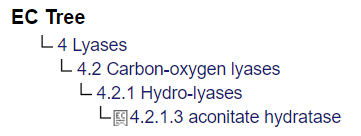 EC tree for enzyme classification