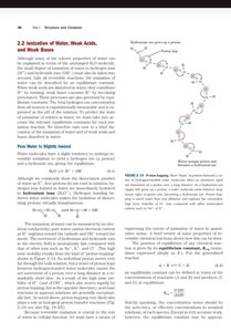 Ionization of water and proton hopping