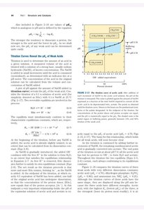 Titration curve and buffer region