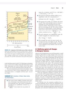 Buffer systems and titration curves