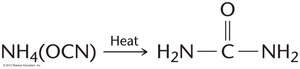 Synthesis of urea from ammonium cyanate