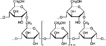 Structure of glycogen