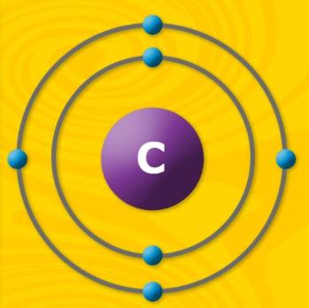 Bohr model of carbon atom