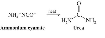 Synthesis of urea from ammonium cyanate