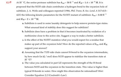 Enzyme activity vs pH graph