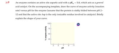 DNA transcription diagram