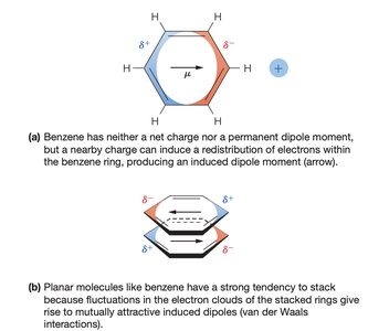 Induced dipole and van der Waals stacking in benzene