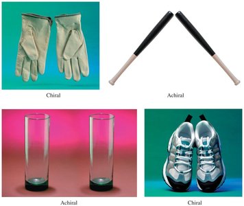 Chiral and achiral objects (gloves and glasses)
