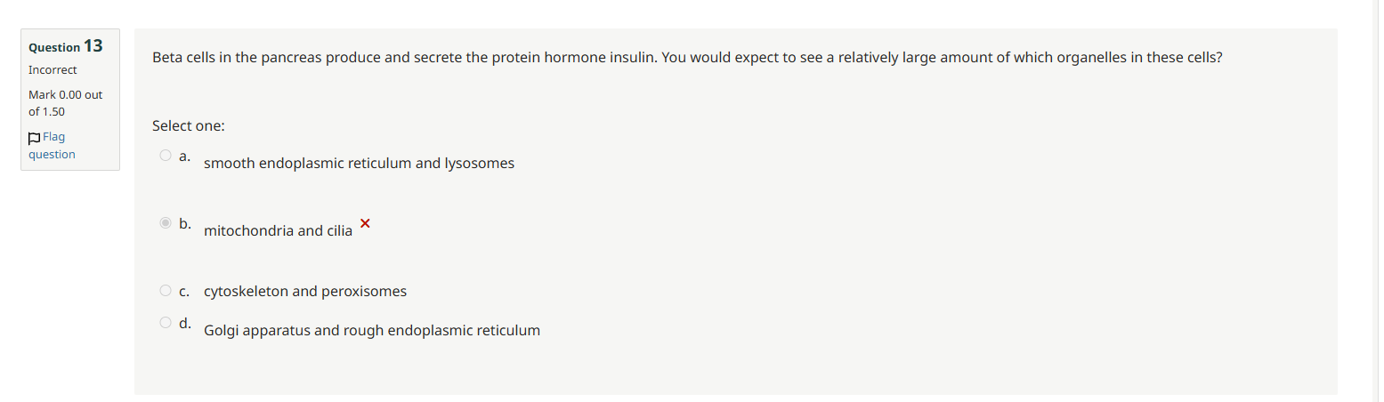 Beta cell organelle question screenshot