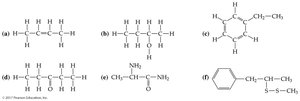 Six organic compound structures