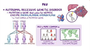 PKU infographic