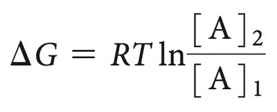 Equation for ΔG in membrane transport