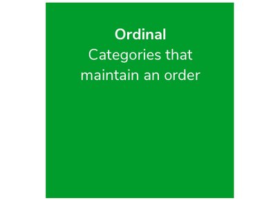 Ordinal variable description