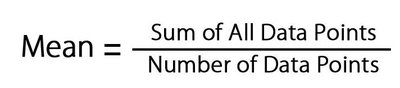 Mean formula