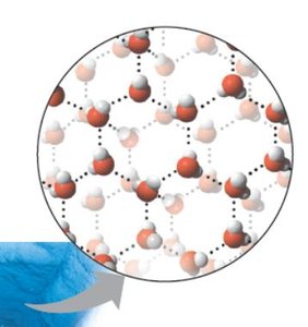 Hydrogen bonding in ice structure