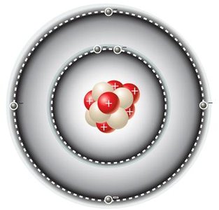 Electron shells of carbon atom