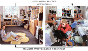 Visual representation of increasing entropy in a room