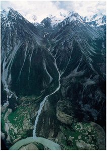 Stream from headwaters to mouth