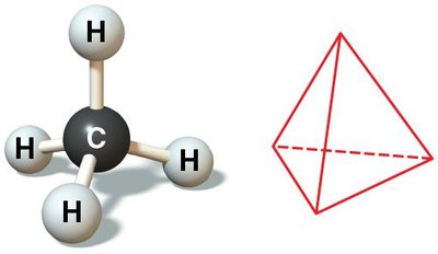 Tetrahedral structure of carbon