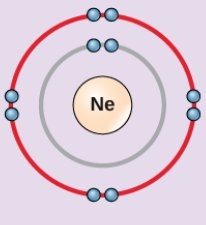 Neon atom electron shell
