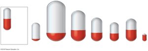 Global statistics on HIV infection and treatment