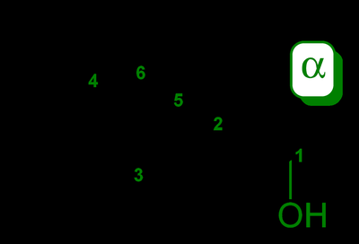 Formation of disaccharides via dehydration reaction