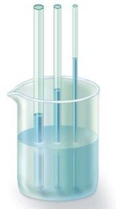 Capillary action in tubes