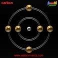 Bohr model of a carbon atom