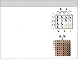 Summary table of epistasis and polygenic inheritance