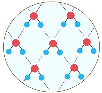 Crystalline structure of ice showing hydrogen bonds