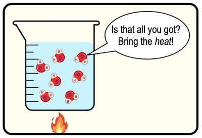 Cartoon showing water molecules resisting temperature change