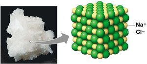 Structure of NaCl crystal lattice