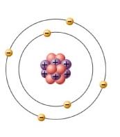 Atomic symbol with mass and atomic number