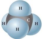 Methane molecule, symmetrical and nonpolar