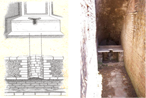 Roman toilets, drains, and sewers