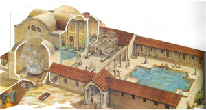 Diagram of a Roman bathhouse