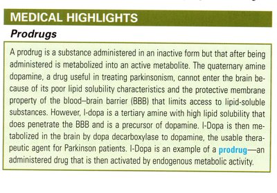 Prodrugs and their activation