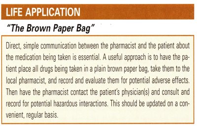Brown paper bag medication review