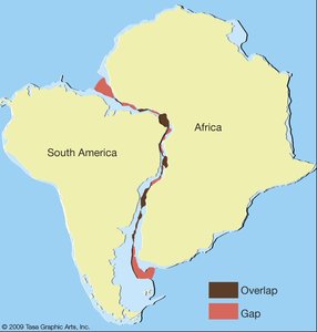 Fit of South America and Africa