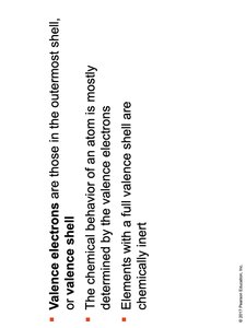 Concept 2.3: Chemical bonding between atoms