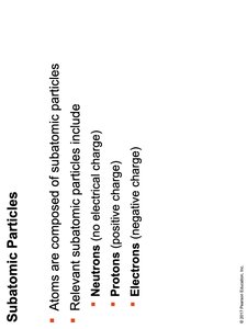 Subatomic particles