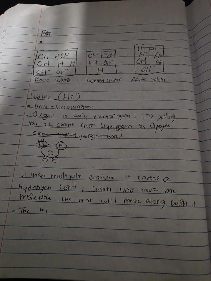 Diagrams of basic, neutral, and acidic solutions showing ion concentrations