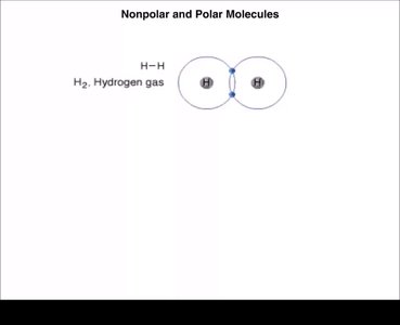 Nonpolar and polar molecules