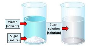 How much NaCl to make a 1.0 M solution