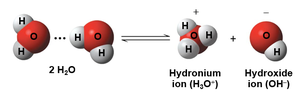 Acid and base dissociation reactions