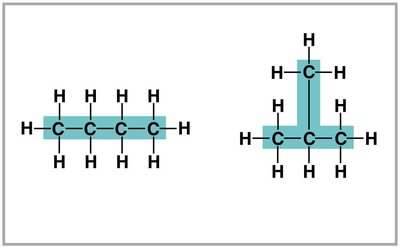 Hydrocarbon branching: Butane and Isobutane